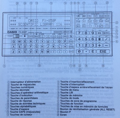 Casio : FX 850 P
