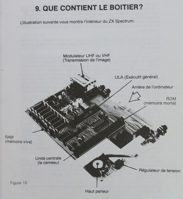 Sinclair : ZX Spectrum