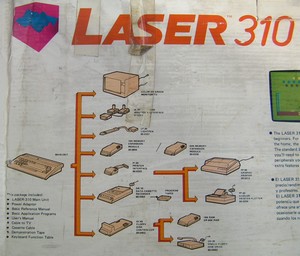 Video Technology : Laser 310